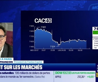 Replay BFM Bourse - Le Club : La tech américaine tire le marché à la hausse - 06/08