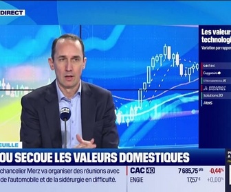 Replay Good Morning Market - En portefeuille - 04/09