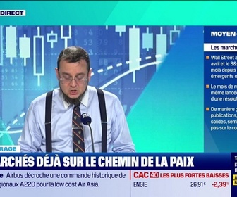 Replay Tout pour investir - Jeudi 7 mai