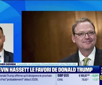 Replay Good Morning Market - L'éclaireur - 03/12