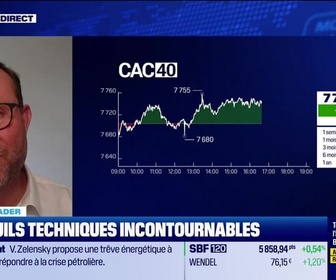 Replay BFM Bourse - Alerte traders : les seuils techniques incontournables sur les marchés et les valeurs - 30/03