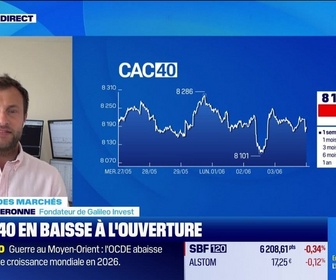 Replay Good Morning Market - En direct des marchés : L'euphorie autour de l'IA porte le S&P 500 au-delà des 7 600 points - 03/06