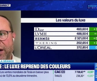 Replay BFM Bourse - On refait la séance : Memscap, Powel, SMCP,... au crible de nos experts - 02/07