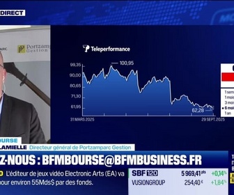 Replay BFM Bourse - Culture Bourse : J'ai des actions Téléperformance. Conseillez-vous d'acheter en ce moment ? Vue que l'action sort du CAC... , par Julie Cohen-Heurton - 29/09