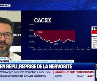 Replay BFM Bourse - Alerte traders : les seuils techniques incontournables sur les marchés et les valeurs - 11/07