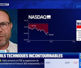 Replay BFM Bourse - Alerte traders : les seuils techniques incontournables sur les marchés et les valeurs - 27/11