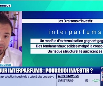 Replay Tout pour investir - La valeur du jour : Zoom sur Interparfums, pourquoi investir ? - 06/06