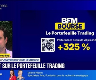 Replay BFM Bourse - Le point sur le portefeuille trading - 08/10