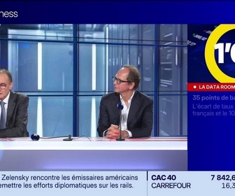 Replay BFM Bourse - La Data Room : 0 = le montant de dette levé par tous les hyperscalers en septembre 2026 après avoir levé 240 milliards de dollars de janvier à aout 2026. - 20/10