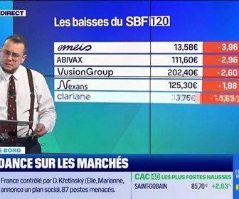 Tout pour investir replay