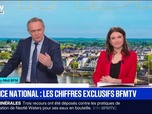 Replay L'intégrale de Midi BFM du mardi 10 février 2026