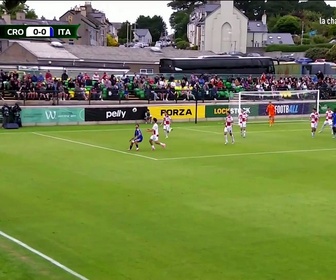 Replay Italie - Football - Euro (u19) - Croatie