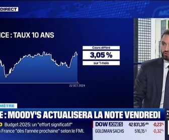 Replay BFM Bourse - Bullshitomètre : La fin de l'obligataire approche - FAUX répond Alexandre Ferci - 22/10