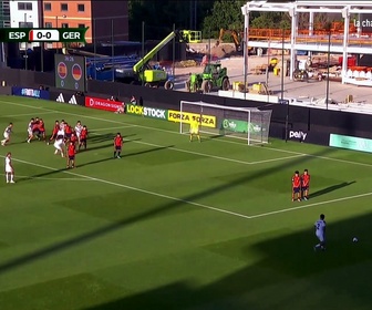 Replay Euro (u19) - Espagne - Allemagne - Football