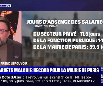 Replay Perrine jusqu'à minuit - Arrêts maladies : record pour la mairie de Paris - 07/11