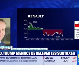 Replay BFM Bourse - Les constructeurs auto sous pression, nouvelles menaces tarifaires de D. Trump - 04/05