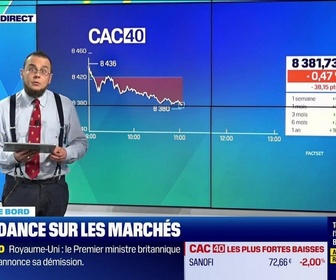 Replay Tout pour investir - Le tableau de bord : Le CAC 40 recule de 0,46% - 22/06