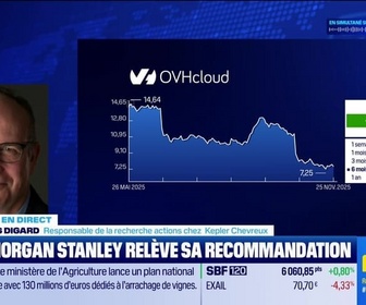 Replay BFM Bourse - OVH Cloud tente un rebond - 25/11