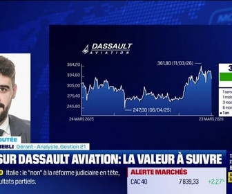 Replay BFM Bourse - Valeur ajoutée : Ils apprécient Dassault Aviation - 23/03