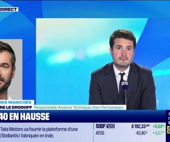 Replay L'intégrale de Good Morning Market du vendredi 22 mai
