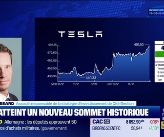 Replay BFM Bourse - USA Today : Tesla sur un record, et sous-estimé à tort ?, par John Plassard - 17/12
