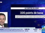 Replay BFM Bourse - Le chiffre du jour : 335 points de base : c'est le pic atteint par l'iTraxx Crossover lundi 7 avril - 09/04