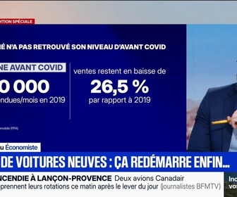 Replay BFM Première - BFM éco : Ventes de voitures neuves, ça redémarre enfin... - 02/07