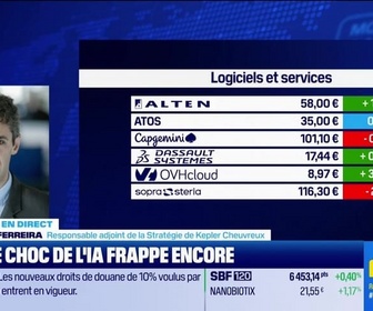 Replay BFM Bourse - Edenred, un goût de rédemption ? - 24/02