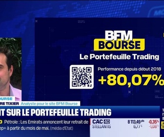 Replay BFM Bourse - Le point sur le portefeuille trading - 28/04