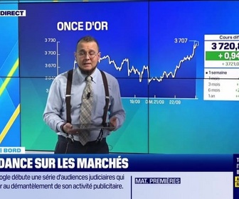 Replay Tout pour investir - Lundi 22 septembre