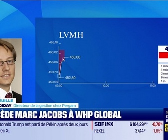 Replay Good Morning Market - En portefeuille : Vinci, Spie et LVMH - 15/05