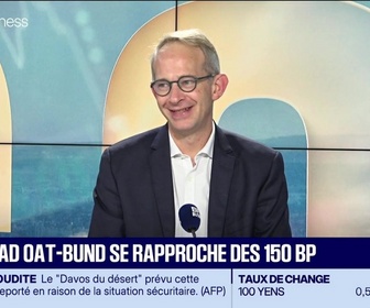 Replay Good Morning Market - Morning Meeting : Le spread OAT-BUND se rapproche des 150 BP - 20/10