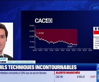 Replay BFM Bourse - Alerte traders : les seuils techniques incontournables sur les marchés et les valeurs - 03/03