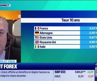 Replay Tout pour investir - Les marchés et vous : Le point Forex - 11/06