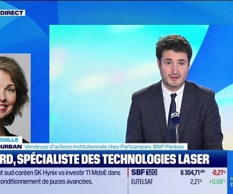 Replay Good Morning Market - En portefeuille - 13/01