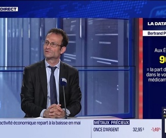 Replay BFM Bourse - La Data Room : 90 % = la part des génériques dans le volume total des médicaments vendus aux États-Unis - 22/05