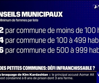 Replay Week-end première - Ça va nous être très difficile: une loi impose à près de 25.000 communes de moins de 1.000 habitants la parité sur les listes pour les municipales en 2026