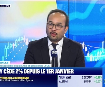 Replay Good Morning Market - En portefeuille - 05/02
