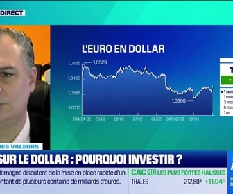 Replay Tout pour investir - Le match des valeurs : Zoom sur le dollar, pourquoi investir ? - 03/03