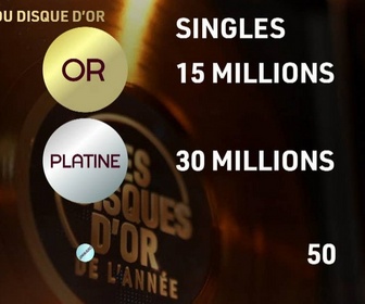 Replay Les disques d'or de l'année - Partie 1