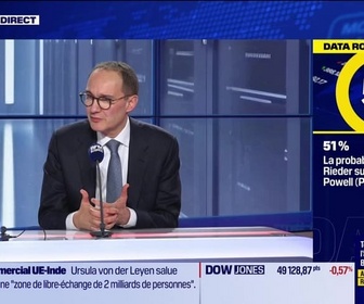 Replay BFM Bourse - La Data Room : 51% = probabilité que Rick Rieder succède à J Powell - 27/01