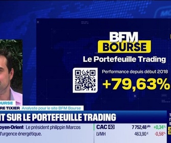 Replay BFM Bourse - Le point sur le portefeuille trading - 24/03