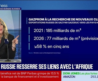 Replay Le Monde qui bouge : le parti pris : Pourquoi la Russie s'intéresse tant au gaz africain - 28/10
