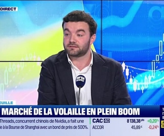 Replay Good Morning Market - En portefeuille - 05/12