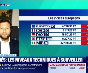 Replay Tout pour investir - Le match des traders : Nervosité, la quatrième séance consécutive de baisse - 06/09