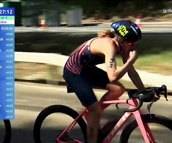 Replay Triathlonsprint dames du WTCS Londres 2026