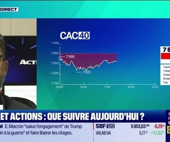 Replay Tout pour investir - Arbitrage : CAC40 et actions, que suivre aujourd'hui ? - 30/09