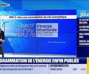 Replay Good Morning Business - La programmation de l'énergie enfin publiée !