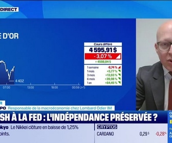 Replay Good Morning Market - L'éclaireur - 02/02