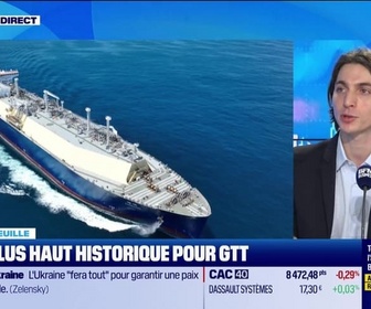 Replay Good Morning Market - En portefeuille - 24/02